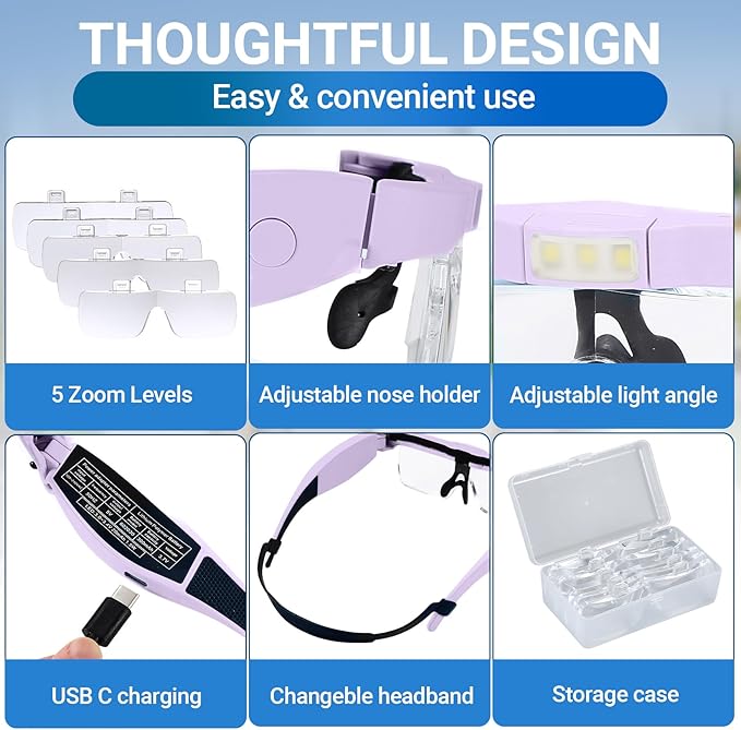 YOCTOSUN Headset Magnifier Glass with 3 LED Lights, Storage Case, Head Strap and 5 Detachable Lenses 0.75X,1.25X,2.0X,3.0X 4.0X, Magnifying Glasses for Close Work, Jewelry, Hobby, Crafts