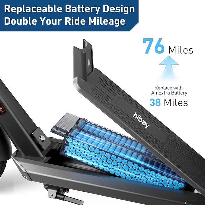 Hiboy S2 Pro/X300 Electric Scooter, 500W Motor, 10"/12" Tires, 25/38 Miles Range E Scooter, 19/23 Mph Folding Commuter Electric Scooter for Adults
