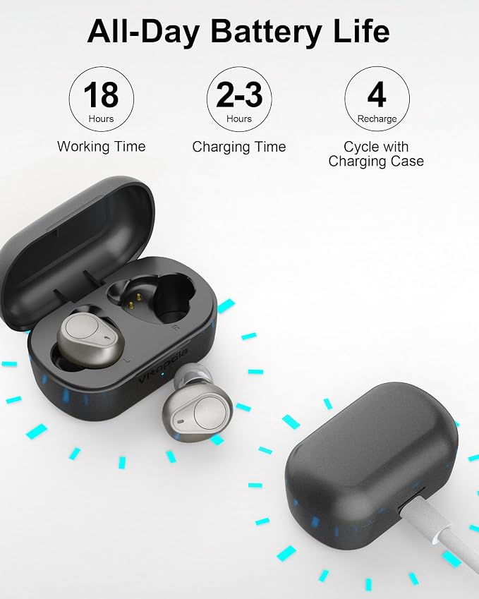Rechargeable In-the-Ear OTC Hearing Aids for Adults Seniors, Smart Noise Cancellation, HD Sound, 3-Level Volume, 18-Hour Battery with Recharging Case, for Mild to Moderate Hearing Loss