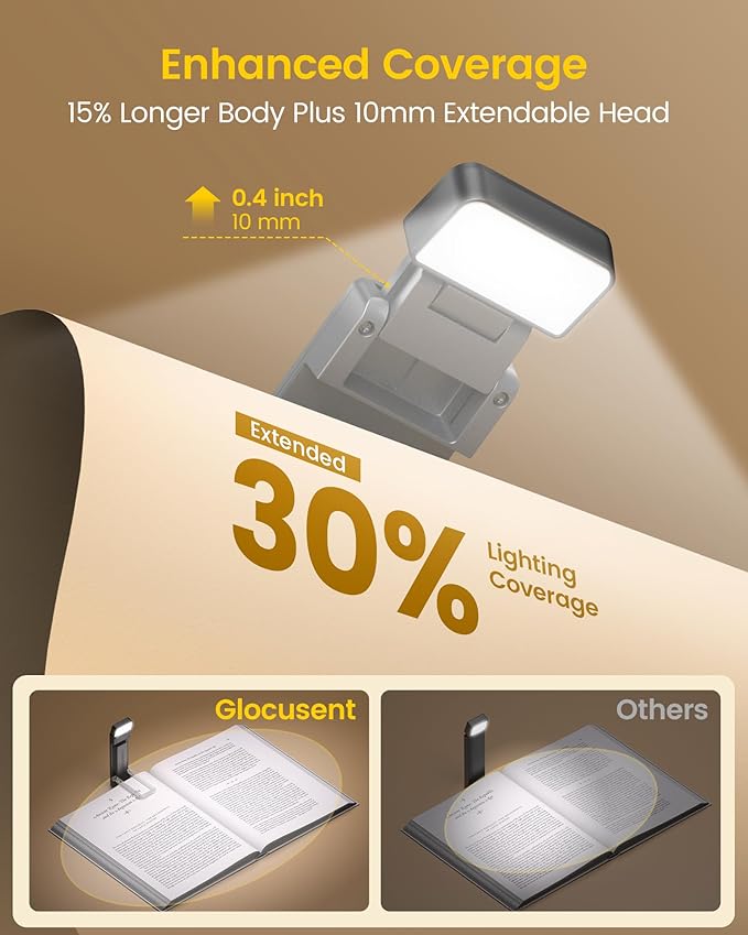 Glocusent Extendable Book Lights for Reading at Night, 5 Enhanced Brightness & 3 Colors with Sleep Aid & Timers, Clip on USB Rechargeable Reading Light for Books in Bed, Ideal Book Lovers Gifts