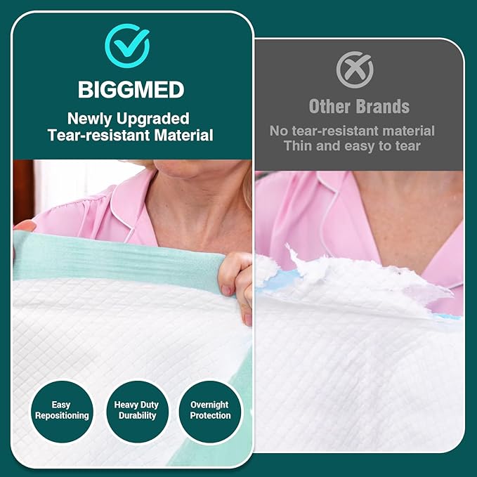 Tear-Resistant Disposable Bed Pads 48" x 36" 20 Count Underpads Extra Large Incontinence Bed Pads Heavy Duty Absorbency Chux Pads Pee Pads for Adult Elderly Puppy Pads for Training