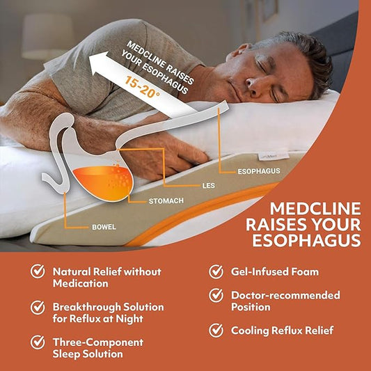 MedCline Reflux Relief System, Bed Wedge Pillow for Acid Reflux and GERD Relief with Therapeutic Body Pillow, Insert, and Covers, Inclined Sleep Position with Arm Pocket, Medium for 5'5" to 5'11" Tall