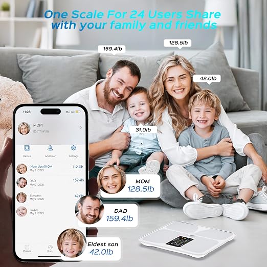 Lepulse Smart Body Fat Scale with Heart Rate, 4.68" Large Display BMI Scale, 20 Body Composition Metrics: Muscle Mass, Body Fat Percentage, Bluetooth Digital Bathroom Scale with App for Home Fitness