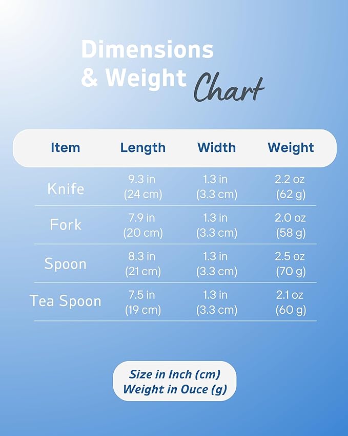 4-Piece Adaptive Utensils Set - 42°Angled Parkinsons Utensils, Weighted Utensils for Tremors and Parkinsons Patients, Blue (Left-Handed)