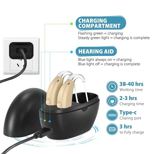 Hearing Aids for Seniors,Rechargeable Hearing Aids with Noise Cancelling,Adjustable Volume Control,One Pair He-aring Assist Devices with Charging Box(Black)