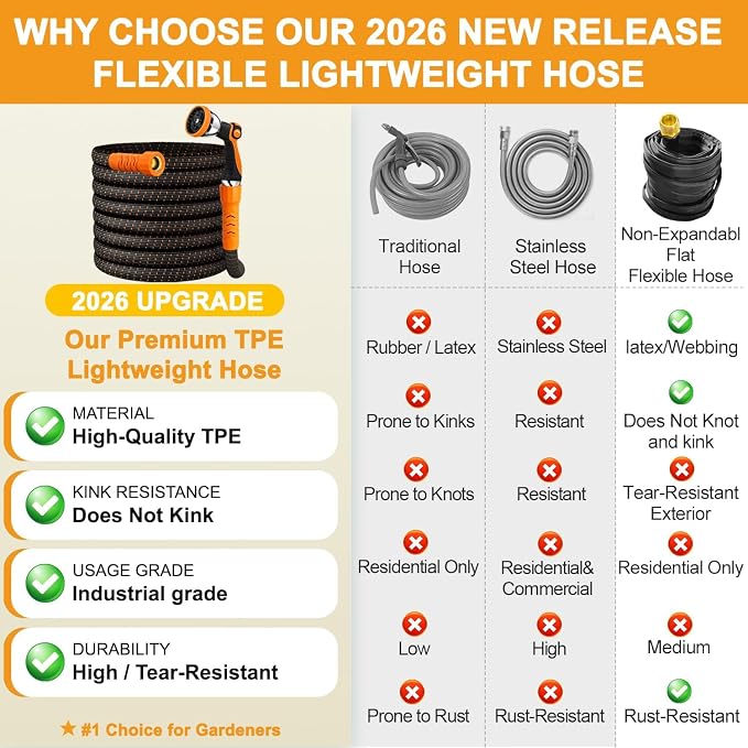 100FT Flexible Garden Hose & 10Modes Nozzle,Lightweight Water Hose,Kink-Free,All-Weather 3/4 in. Hose for RV,Boat,Car Wash,Garden,Yard,Camper,Outdoor NoneExpanding (100Ft,Orange-Black)