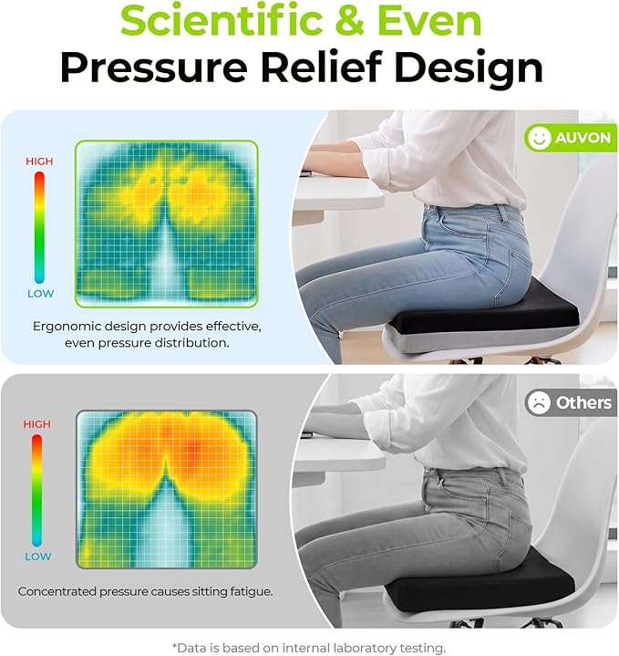 AUVON Ventilation Seat Cushion with Innovation Heat Dissipation Design | Wheelchair Cushion with Supportive Memory Foam, Waterproof & Anti-Slip Cover, Improve Lower Back & Tailbone Comfort
