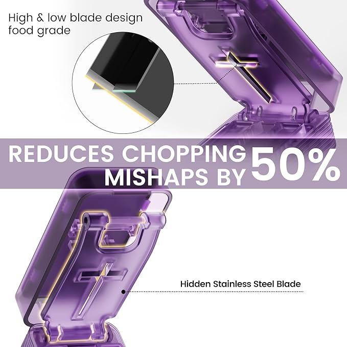 Pack of 2 Pill Cutter - 1/4 & 1/2 Pill Splitter for Small Tiny Large Pills Professional | Hidden Blade & Sealed Storage | Adjustable & Cuts Multiple Tablets | Includes Cleaning Brush (Purple)