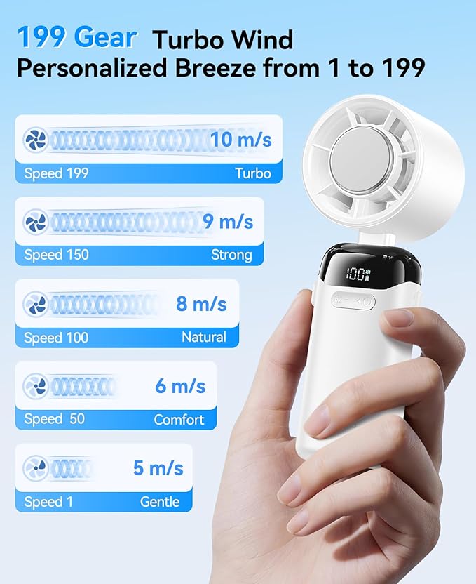 KIMMOO Handheld Portable Turbo Fan with Ice Cooler, Powerful 21000 RPM, Speed (1-199), Up to 14Hrs Cooling, Rechargeable Personal Fan, Small Pocket Hand Fans for Travel/Outdoor/Home/Office (White)