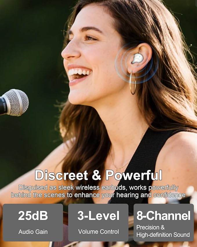 Rechargeable In-the-Ear OTC Hearing Aids for Adults Seniors, Smart Noise Cancellation, HD Sound, 3-Level Volume, 18-Hour Battery Life with Recharging Case, for Mild to Moderate Hearing Loss