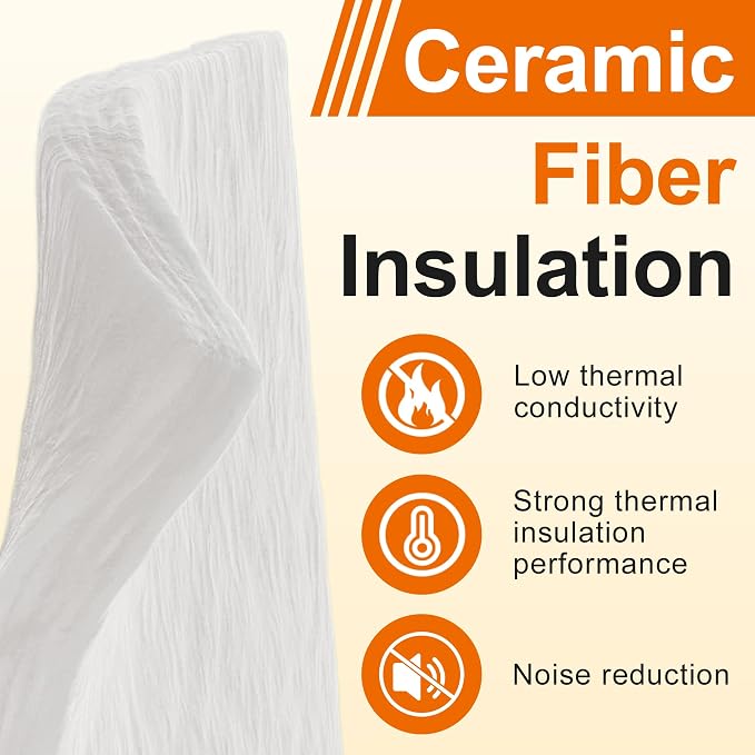 MMasters 48"*16"*1" Ceramic Fiber Insulation Blanket, Fireproof & Heat Resistant Up to 2700°F, Ideal for Wood Stove Baffle, Fireplaces, Kilns, Forges, Pizza Ovens, and More