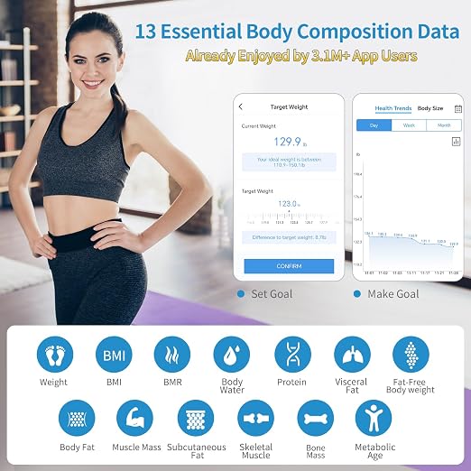 Homebuds FSA&HSA Smart Weight Scale, Precision 0.1lb by Our Professional Scale Factory Since 2001, Bluetooth Scale for Body Weight App Sync 13 Body Composition BMI and Body Fat, 400lb, Rose Gold