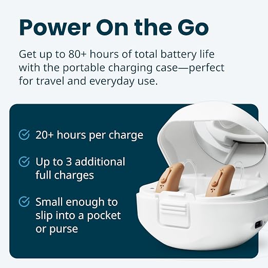 MDHearing VOLT 4 OTC Hearing Aids for Seniors – Behind-the-Ear Hearing Aids | Portable Charging Case, Advanced Noise Cancelling, Fits Comfortably with Glasses, Doctor-Designed, Digital Hearing Aids