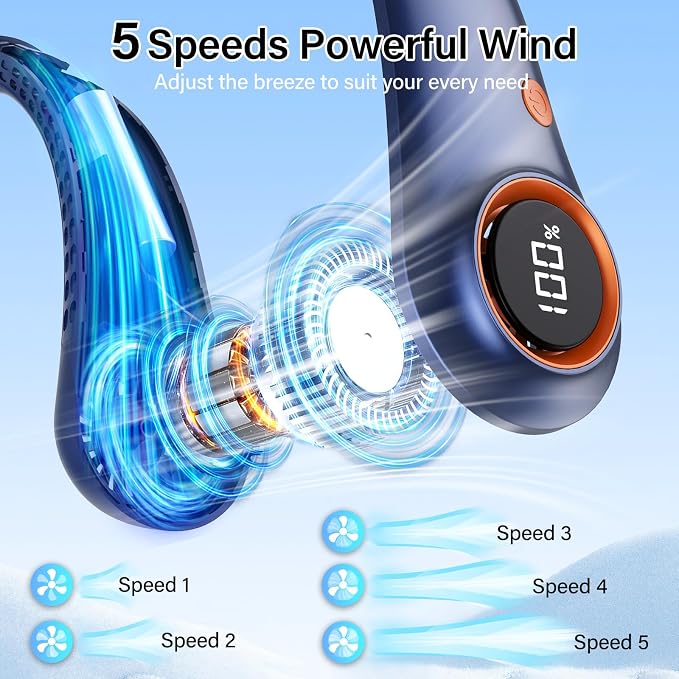 Portable Neck Fan, Quiet Cooling Neck Fan for Travel | 5000mAh, 5-Speed, Bladeless, Personal Fan