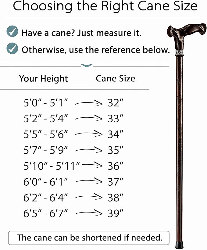 Asterom Handcrafted Canes for Men - Ergonomic, Stylish, Wooden Walking Cane for Men, Cool Walking Sticks for Seniors