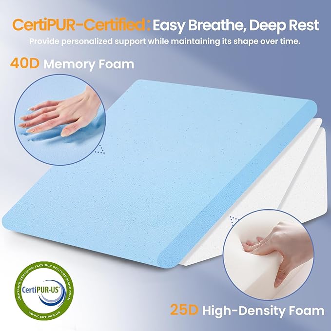 Sasttie Wedge Pillow for After Surgery, Adjustable Bed Wedge Pillow Headboard for Acid Reflux, Sleeping, Neck & Back Support, with Removable Cover, Light Grey & Velvet