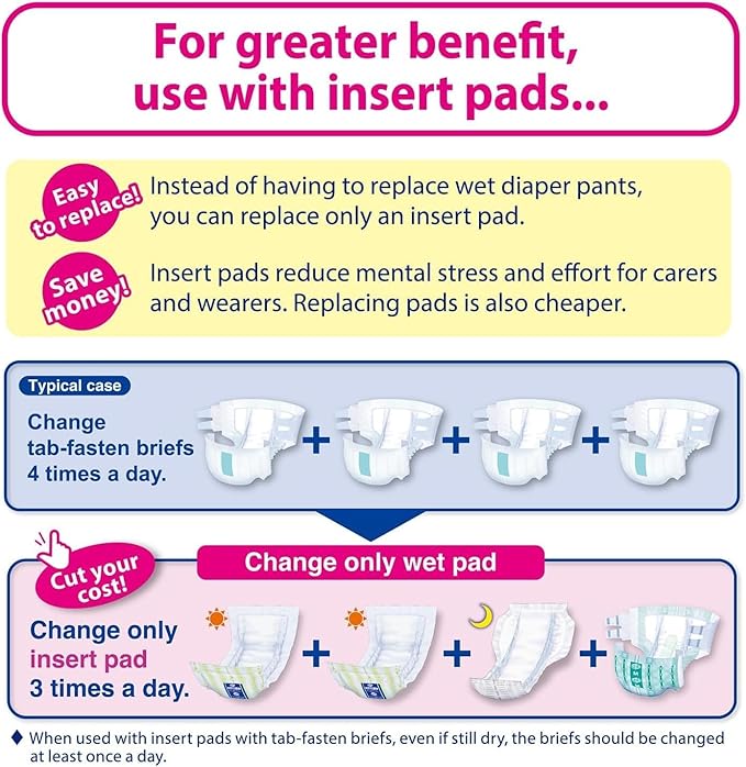 Refré X-Tab Briefs - Unisex Protective Underwear - Disposable Tabbed Incontinence Pants - Ultra Absorbent & Odor Control Adult Diapers with Stick Again Fasten Tabs - Medium (Hip 30.3"-43.3") - 15 Ct