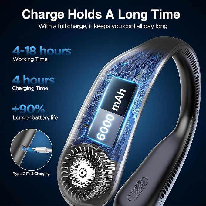 Hotsales Neck Fan, Bladeless Fan That Blows Cold Air, Portable Rechargeable | 6000 mAh Battery, 3 Speeds, Hands Free Wearable Personal Cooling Fan for Men and Women, Travel, Outdoor, USB Rechargeable