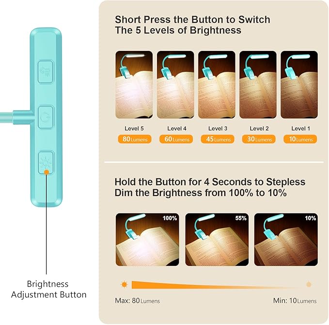 Gritin 19 LED Rechargeable Book Light for Reading in Bed with Memory Function- Eye Caring 3 Color Temperatures,Stepless Dimming Brightness,80 Hrs Runtime Clip on Light for Book Lovers-Blue