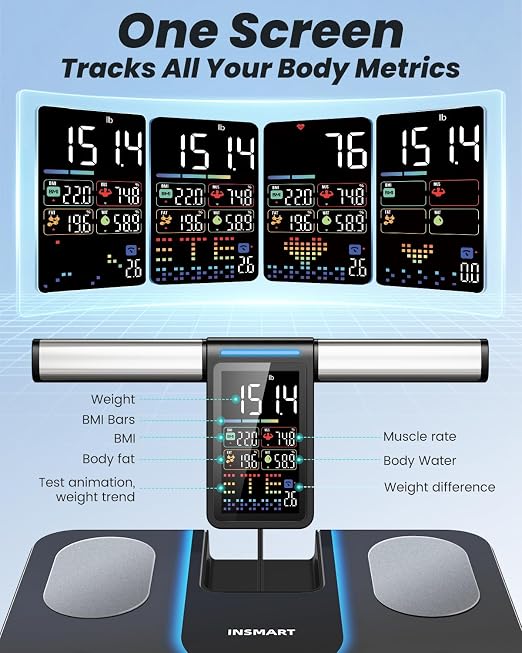 Smart Scale for Body Weight, INSMART 8-Electrode Bathroom Scale with BMI Body Fat Muscle Mass, 56 Body Composition Analyzer, Larger Platform Weight Scale with Colorful VA Screen on Handle