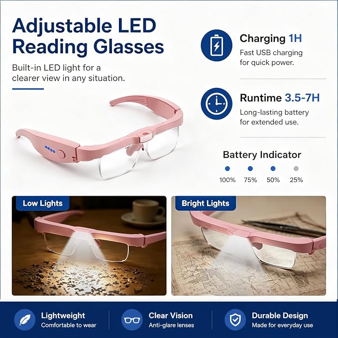 Professional Hands-Free Headset Magnifying Glasses with LED | 5 detachable lenses (0.75X-4.0X), rechargeable design, ideal headband magnifier for close work, jewelry & crafts