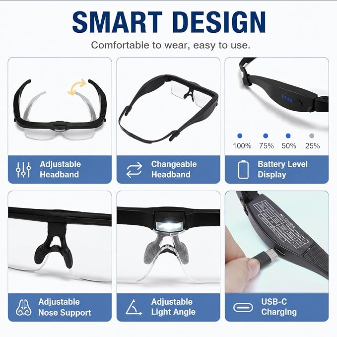 Professional Magnifying Glasses Headset with Light & 5 Lenses | Rechargeable hands-free headband magnifier, 5 lenses (0.75X-4.0X), 3 LED lights for close work, jewelry & crafts