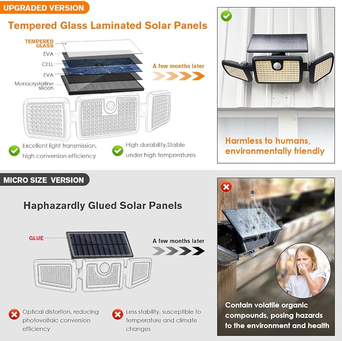 Solar Lights Outdoor, 3 Head Solar Motion Lights Outdoor with 2500LM High Brightness, Built-in Bigger Tempered Glass Solar Panel, Sensitive PIR Motion Inductor(3-Pack)
