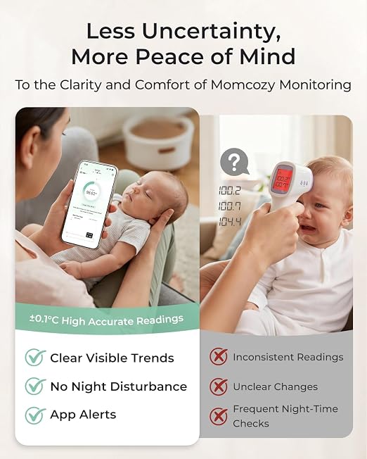 Momcozy Wearable Digital Thermometer for Baby, Continuous App Monitoring | Medical-Grade ,High Accuracy Thermometer for Kids & Infants, Instant Reads, Hypoallergenic 3M Sticker,APP Alert,Visual Trends