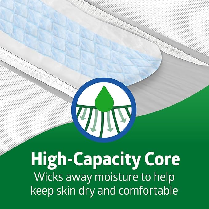 Medline FitRight Incontinence Diapers, Specialty Size Adult Diapers, For Men And Women, Maximum Protection, Waist Size 65"–94", 4XL, 8 briefs per bag, 32 briefs per case