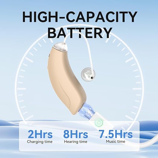 Hearing Aids for Seniors Rechargeable Hearing Aids Amplifiers with Bluetooth for Single Right Ear Hearing Loss Behind-The-Ear Ear Aid, Skin