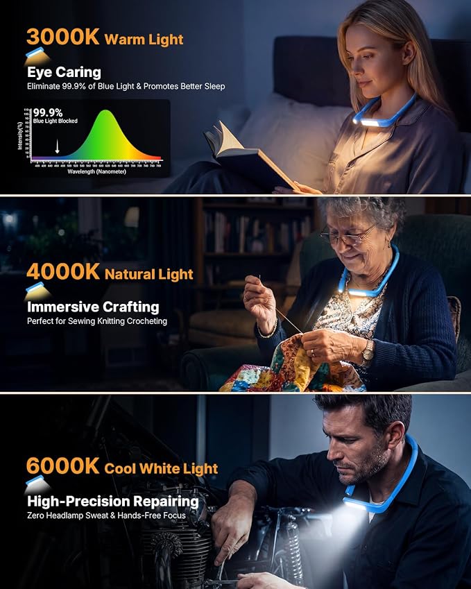 Neck Book Light with Storage Case, 3 Color Dimmable Reading Light | Eye Care, Foldable Head, Ergonomic, Comfortable, Memory Function, 80H Rechargeable Book Lamp, Back to School Supplies
