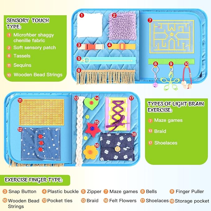 SOFWO Fidget Blanket for Adults with Dementia,Alzheimers Dementia Activities Products for Elderly and Seniors,Gift and Game for Alzheimer’s or Dementia Busy Blanket.(11.4 x 20.3 in)