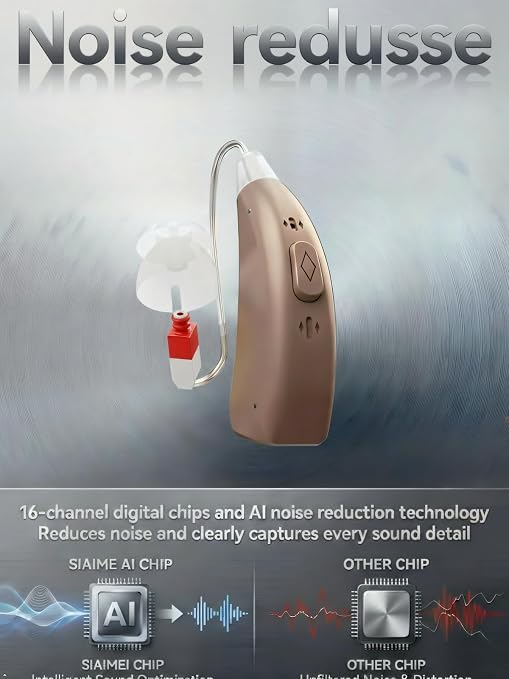 Hearing Aids for Seniors Rechargeable Invisible Behind The Ear Design with 24H Battery DSP Noise Reduction OTC Hearing Aids for Mild to Moderate Hearing Loss Easy Volume Control Not Amplifiers