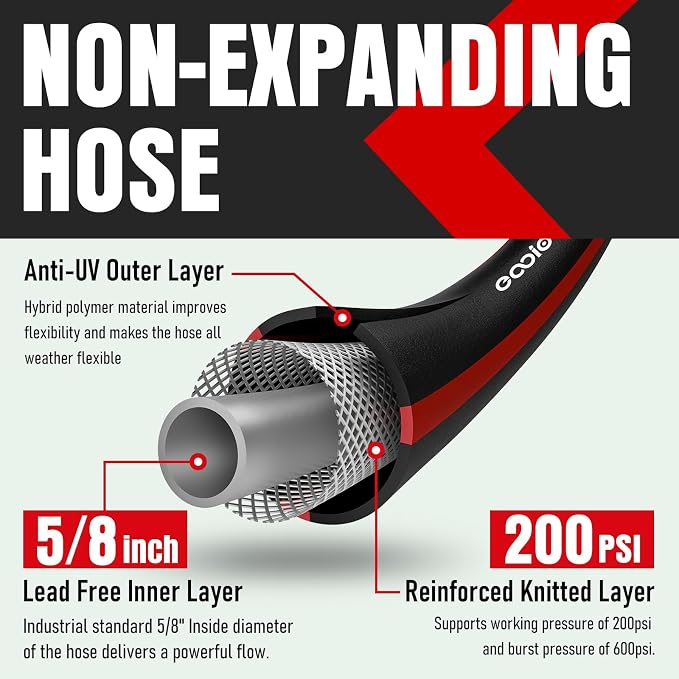 Heavy Duty Garden Hose 75ft, NON-EXPANDABLE Flexible Water Hose, Kink Resistant Lightweight Hybrid Hose, Leakproof Hose Male to Female Fittings