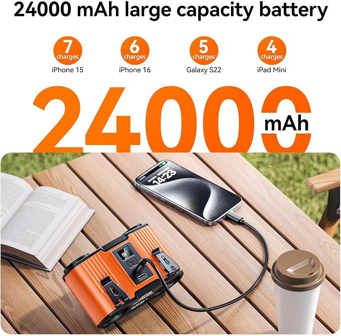 Doublepow 24000mAh Portable Waist Fan, Personal Fan, Dual Air Ducts Motors, Rechargeable Clip On Belt for Working, 10 Speeds 45H Wearable Neck Cooling, for Outdoor Work Travel, Power Outage (Orange)