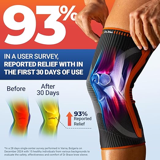 DR. BRACE ELITE Knee Brace with Size Stabilizer (2 Pack) Knee Brace for Women & Men, Workout, Sports, Daily Knee Compression Sleeve for Maximum Knee Pain Support & Fast Recovery (Mars, XX-Large) 2