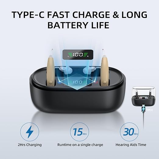 Hearing Aids for Seniors, Rechargeable Hearing Aids for Adults, Behind-The-Ear Ear Aid