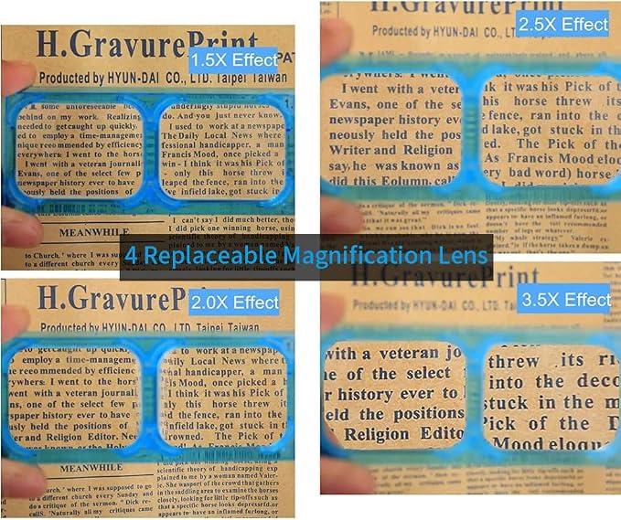 Headband Magnifier with Light，Rechargeable，Glasses for Close Work, 4 Lenses | The 4 lenses can be replaced. ，Loupe Visor for Repair,Crafts, Hobby，Jewelers，hands free magnifying glasses with light