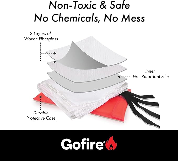 Gofire Adult Fire Blanket - Fiberglass Flame Resistant Emergency Blanket for Kitchen Fires, Reusable, 39 x 39 in