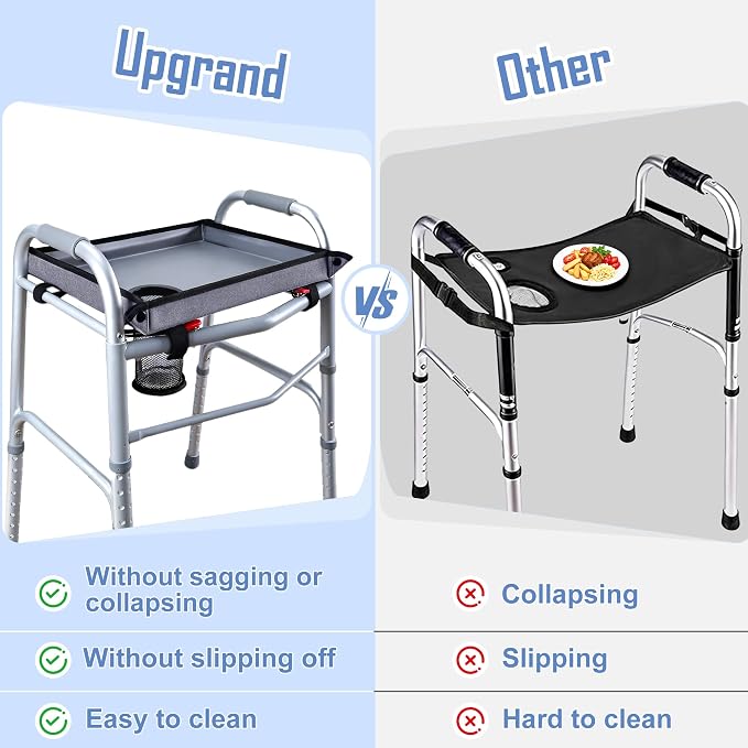Walker Tray with Cup Holder – Universal Hard Top Walker Accessory for Seniors | Adjustable Side Panels, Waterproof & Easy to Install, With Cup Holder Keeps Drinks Stable, Universal Fit, No Tools Required