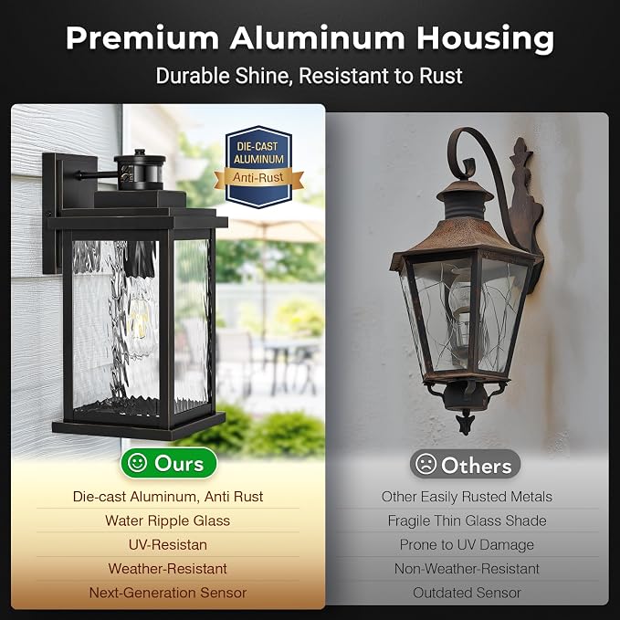 VIANIS Large Motion Sensor Outdoor Lights, Dusk to Dawn Outdoor Lighting | Easy-Install, Waterproof Aluminum, Water Glass, Black Exterior Lights for Porch, Garage, Front Door, Adjustable Sensing Range