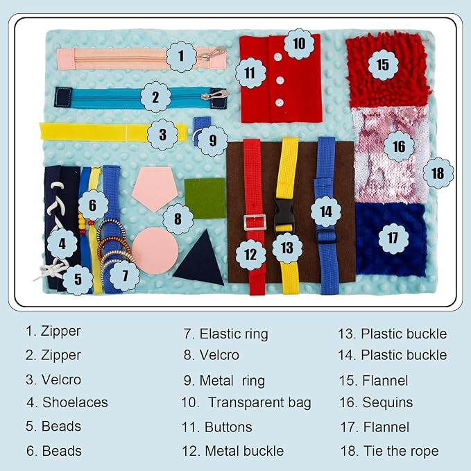 Fidget Blanket for Adults with Dementia,Dementia Activities for Seniors,Alzheimers Products for Elderly,Alzheimers Activities,Fidget Toys,Autistic Activities Pad,Sensory Blanket,Elderly Gifts