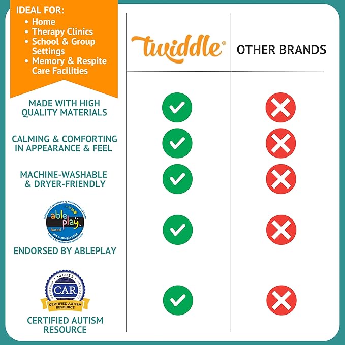 Twiddle Premium Dementia Activities for Seniors - Comforting Alzheimer’s Products for Elderly - Engaging Sensory Items for Adults (Cream Cat)