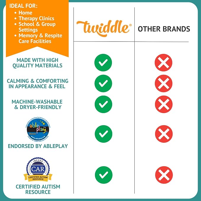 Twiddle - Premium Dementia Activities for Seniors - Comforting Alzheimer’s Products for Elderly - Engaging Sensory Items for Adults (Classic)