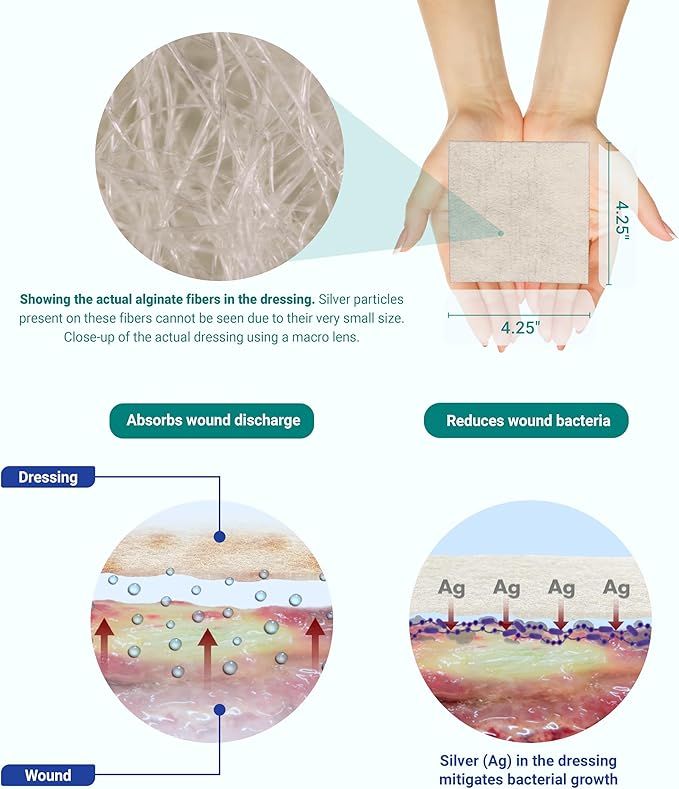 Areza Silver Calcium Alginate Antibacterial Wound Dressing Pads – Sterile, Non-Stick, Highly Absorbent; for Wound Drainage & Infection Risk (4.25″×4.25″, 100-Pack per Box), 1 Box