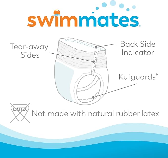 Swimmates Disposable Adult Swim Diapers, Pull-Up Under Swimwear with Tear-Away Side Seams, Unisex, X-Large (48"-66" Waist) 56 Count Case