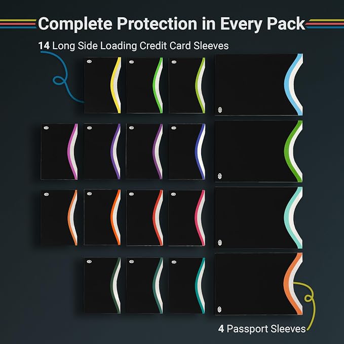 RFID Blocking Sleeves for Credit Cards & Passport (14 Long Side Card & 4 Passport Sleeves) RFID Card Holder and Protector Sleeve for Credit, Passport Identity Theft Protection Travel Wallet Slim