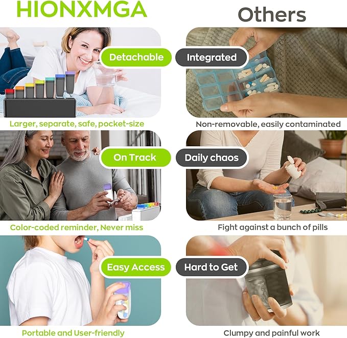 Weekly Pill Organizer 1 Time a Day, HIONXMGA Detachable Travel Pill Box 7 Day, Large Medicine Pill Case Container for Daily Medication Vitamin Supplement Fish Oil, Portable Week Pills Holder, Clear