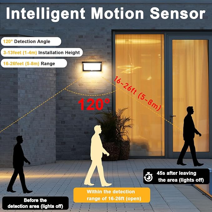 18W Motion Sensor LED Wall Light, IP65 Outdoor Porch Light 110V | Hardwired design, aluminum housing, dusk to dawn function, applicable for outdoor porch and indoor lighting