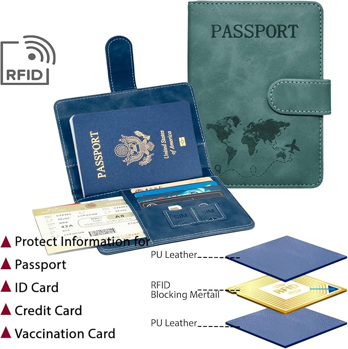 Passport Holder for Travel Essentials, 2 Pack Rfid Passport Cover for Women Men